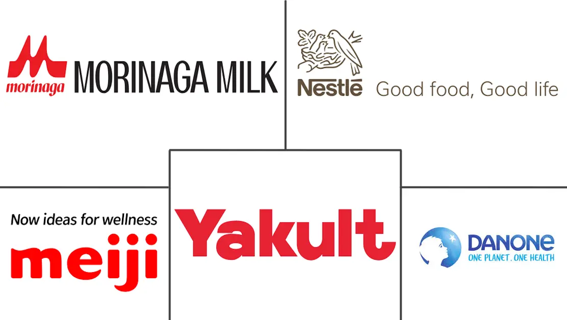 Major players in Japan Probiotics industry