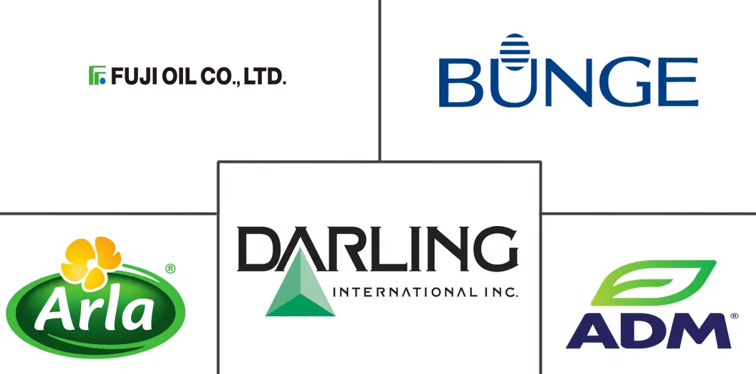 Major players in Japan Protein industry