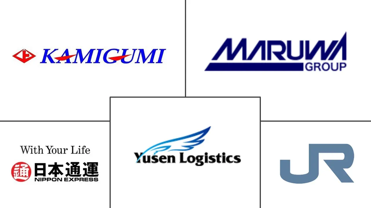 日本の鉄道貨物輸送市場の主要企業