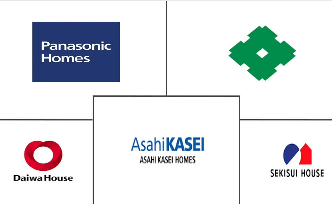 Japan Residential Construction Market Major Players