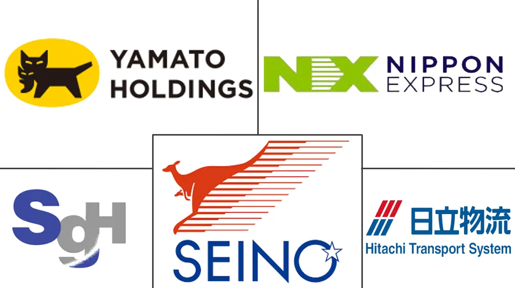 Logotipo de empresas relacionadas