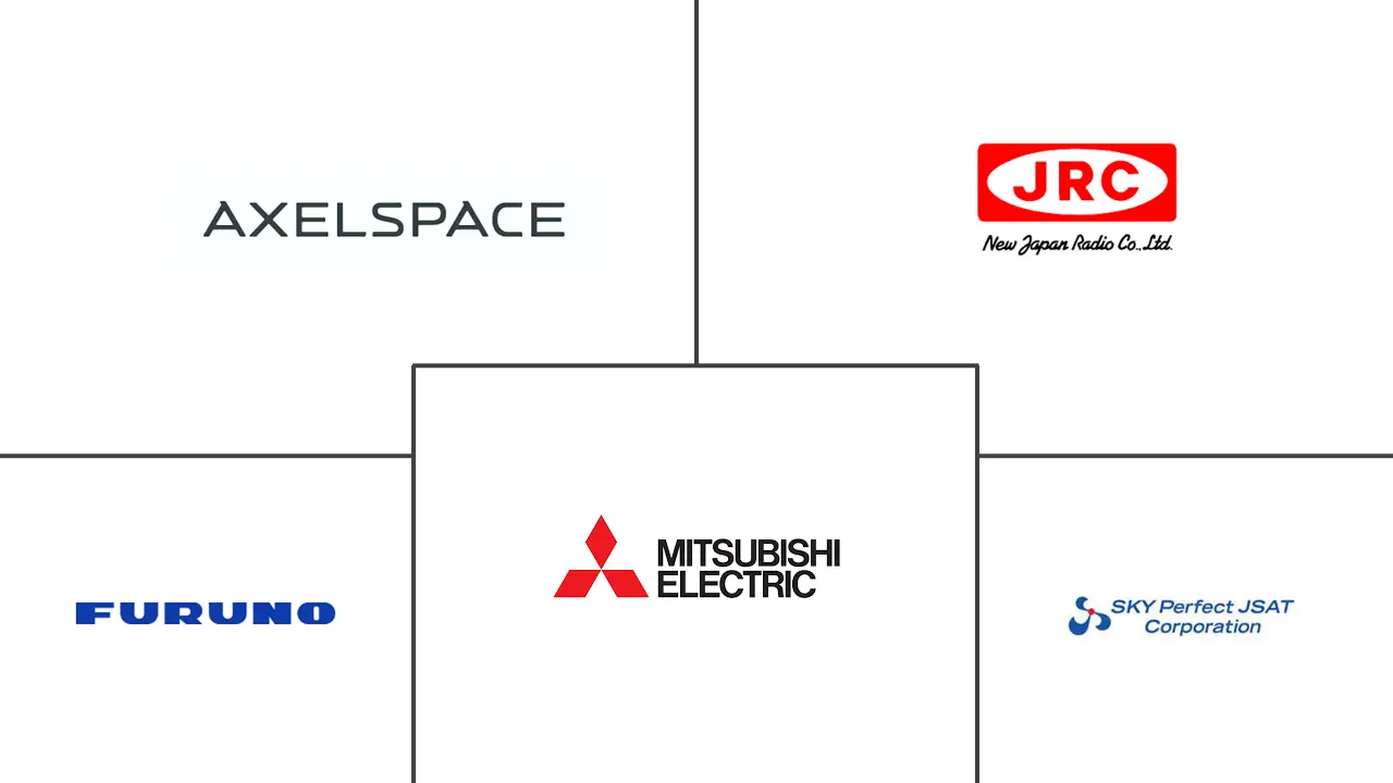 日本の衛星通信市場の主要企業