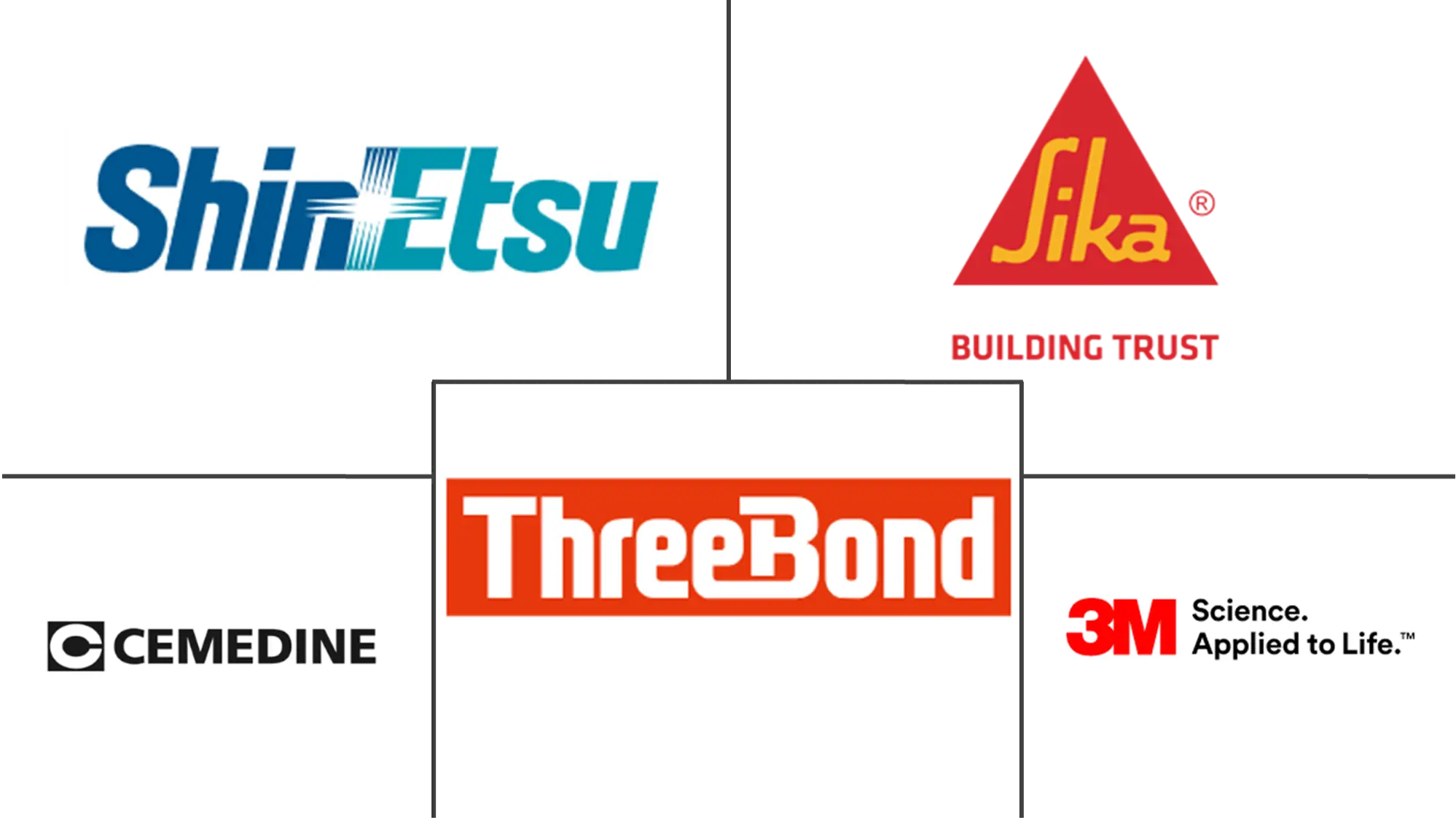 Major players in Japan Sealants industry