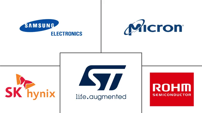 Related Companies Logo
