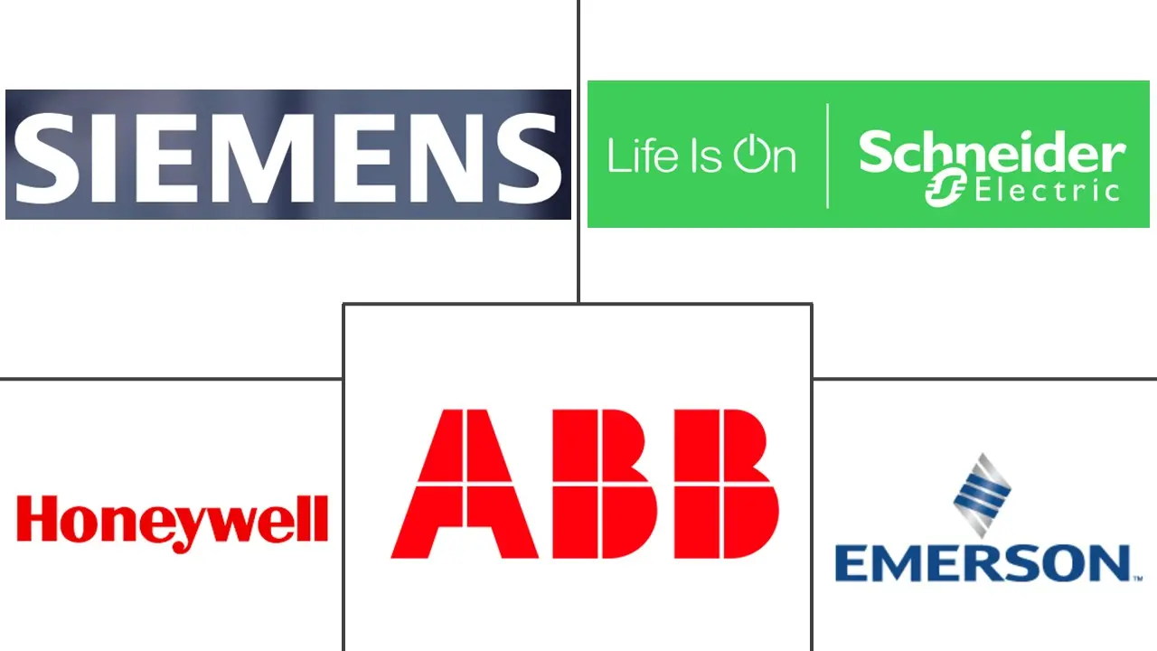 Major players in Japan Smart Home industry
