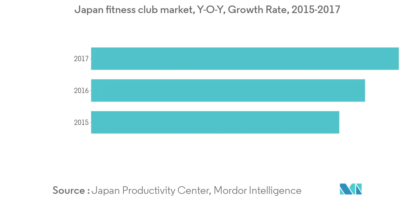 japan-sports-drink-market