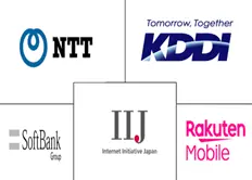  Japan Telecom Market Major Players