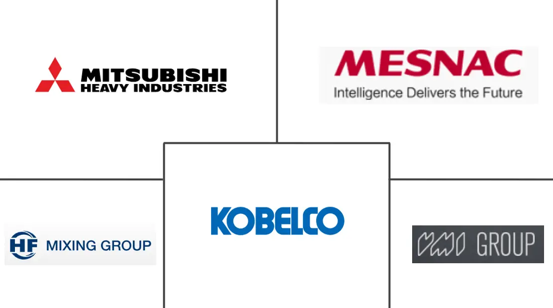 Major players in Japan Tire Manufacturing Equipment Market industry