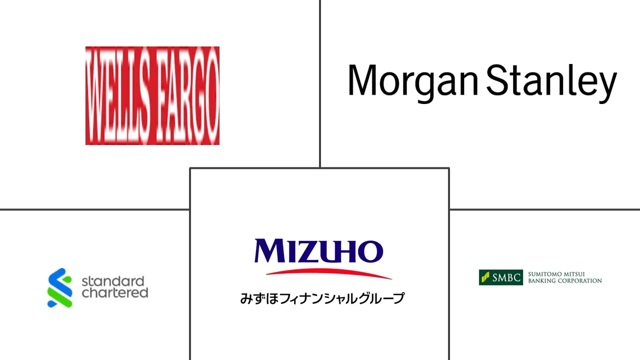 日本の貿易金融市場の主要プレーヤー