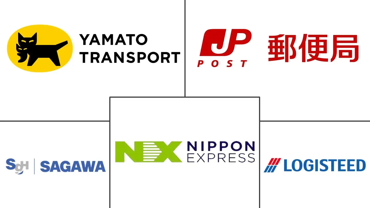 Hauptakteure in Japanischer Stadtlogistikmarkt Branche