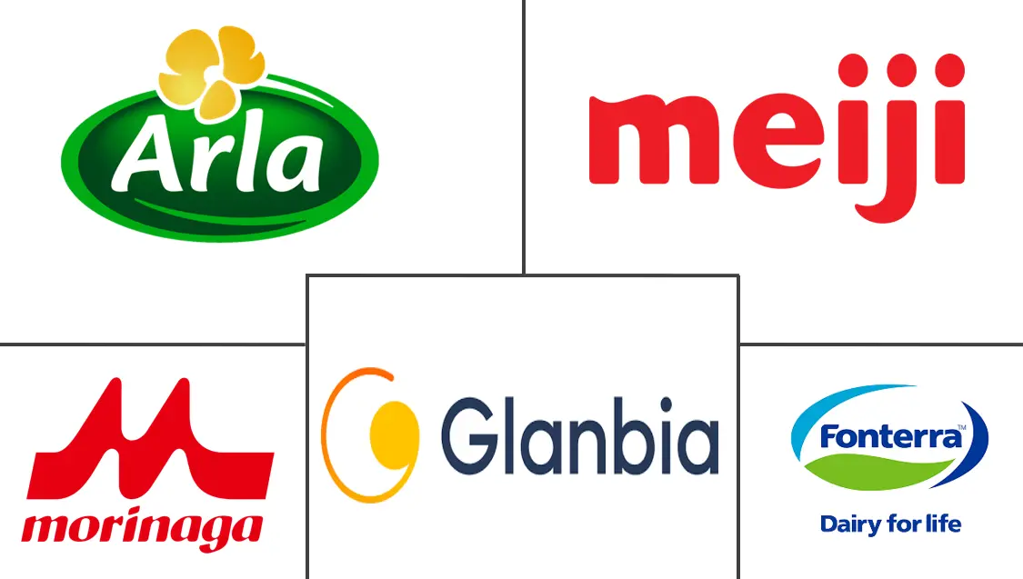 Major players in Japan Whey Protein industry