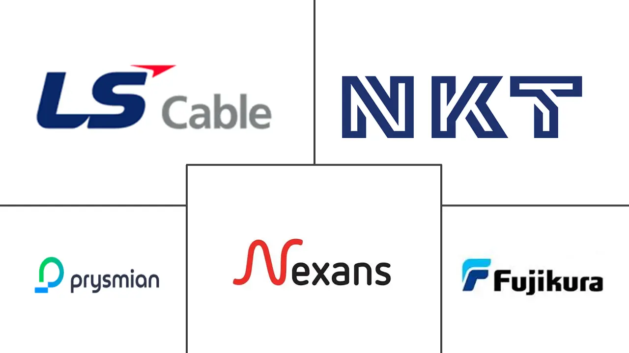 Principales actores en Mercado de Cables y Alambres de Japón industria