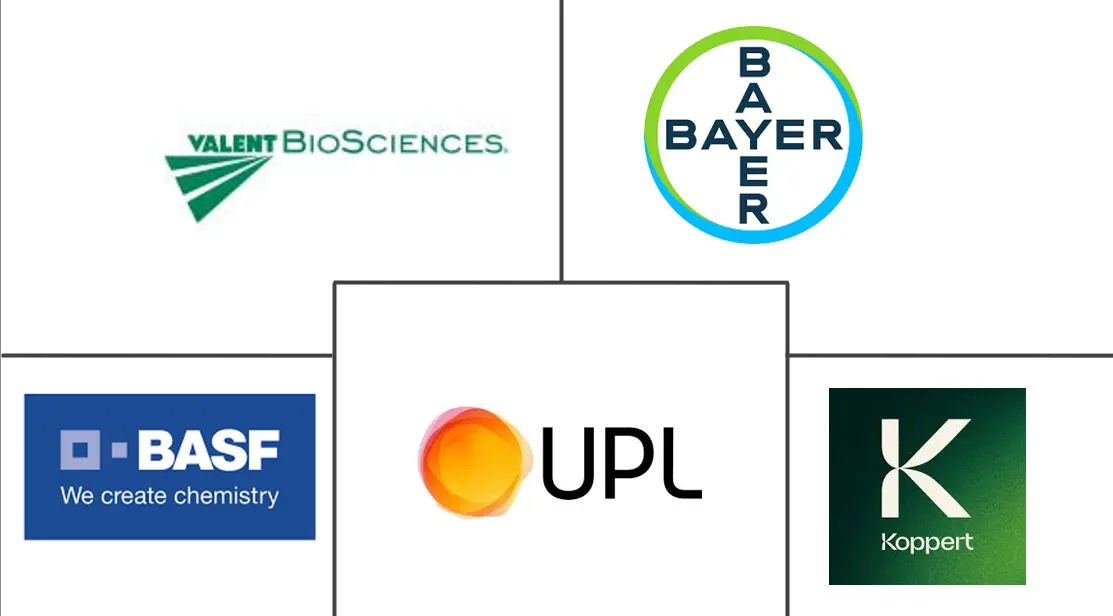 Major players in Japan Biopesticide industry