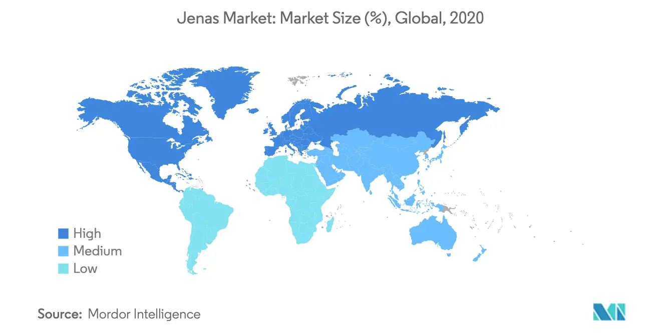 Jeans Market : Market Size (%), Global, 2020