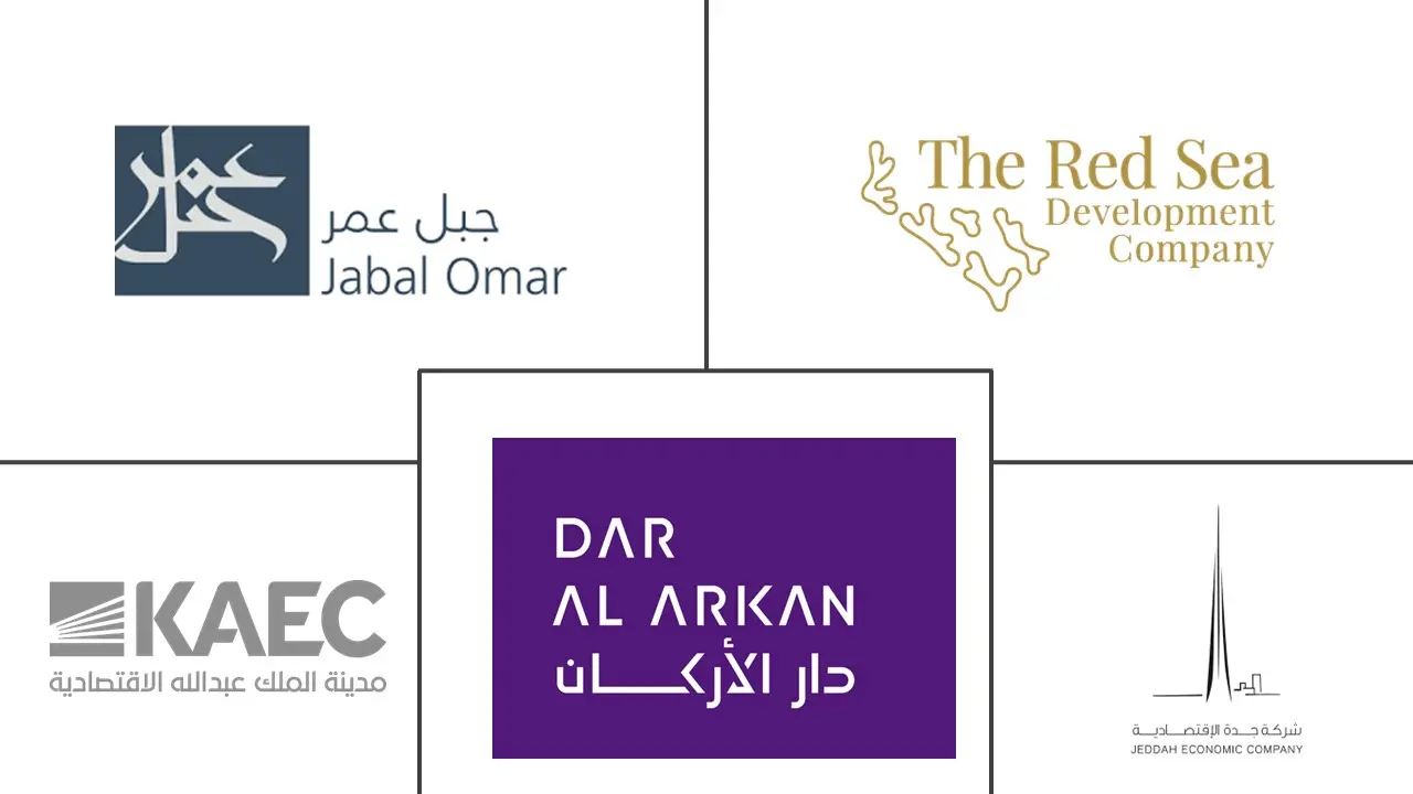 Jeddah Commercial Real Estate Market Major Players