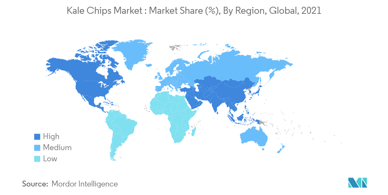 ケールチップス市場：市場シェア（%）、地域別、世界、2021年