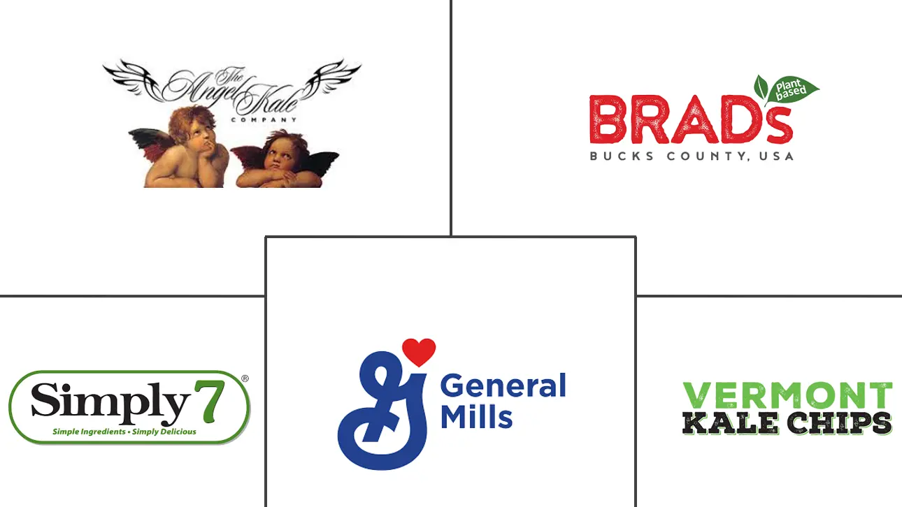 Related Companies Logo