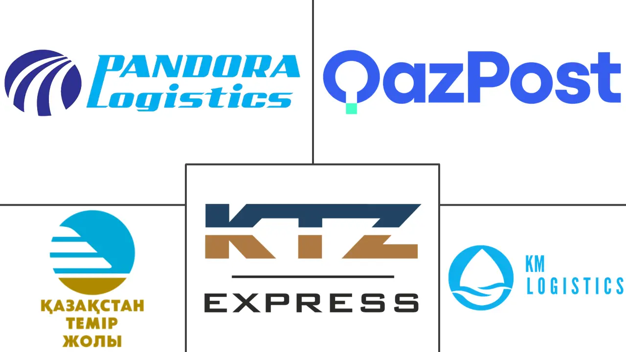 Major players in Kazakhstan Freight And Logistics industry