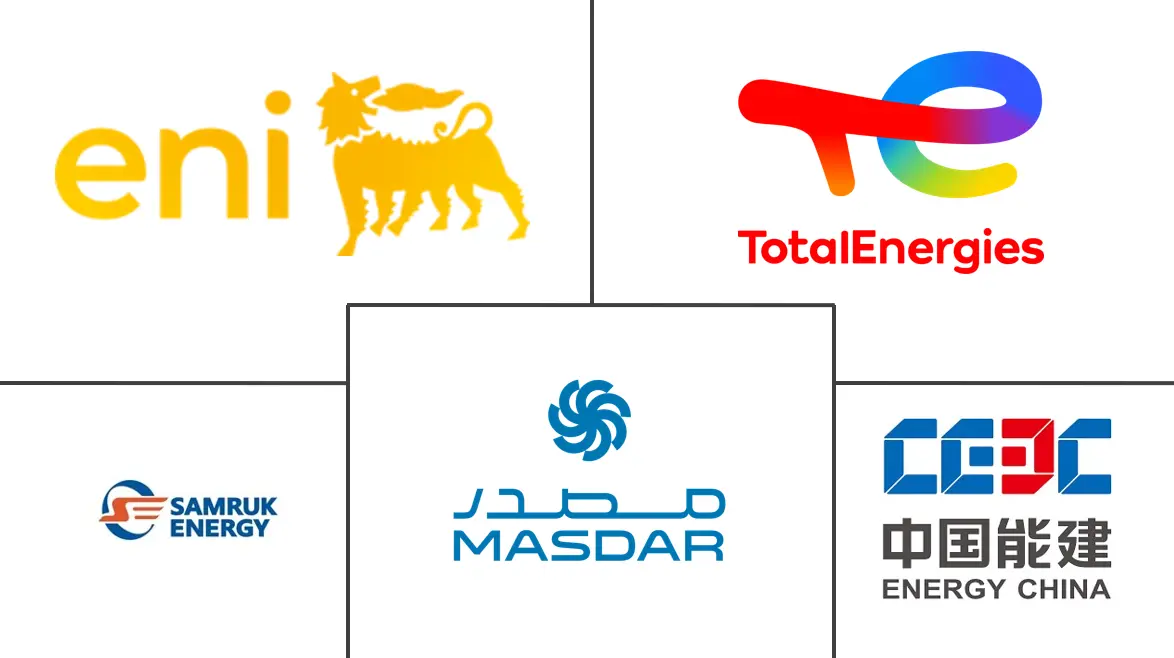 Major players in Kazakhstan Renewable Energy industry