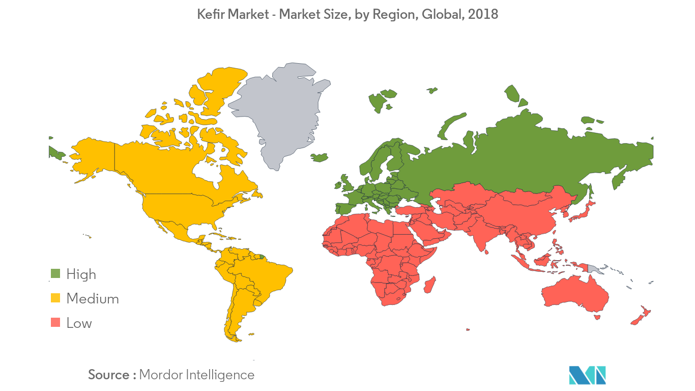 Kefir Market2