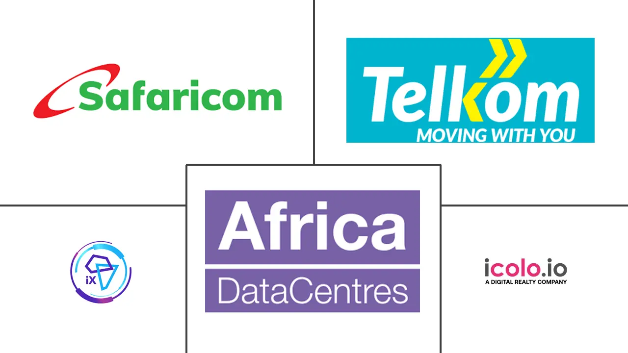 Major players in Kenya Data Center industry