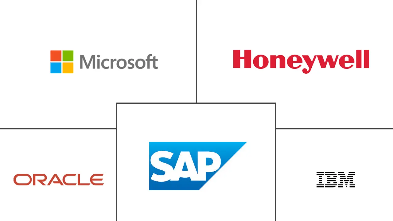  Kenya ICT Market Major Players