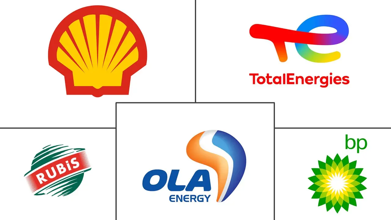 Major players in Kenya Automotive Lubricants industry