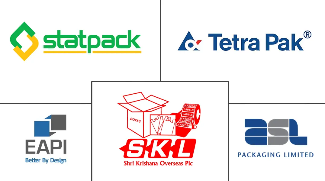 Major players in Kenya Folding Carton industry