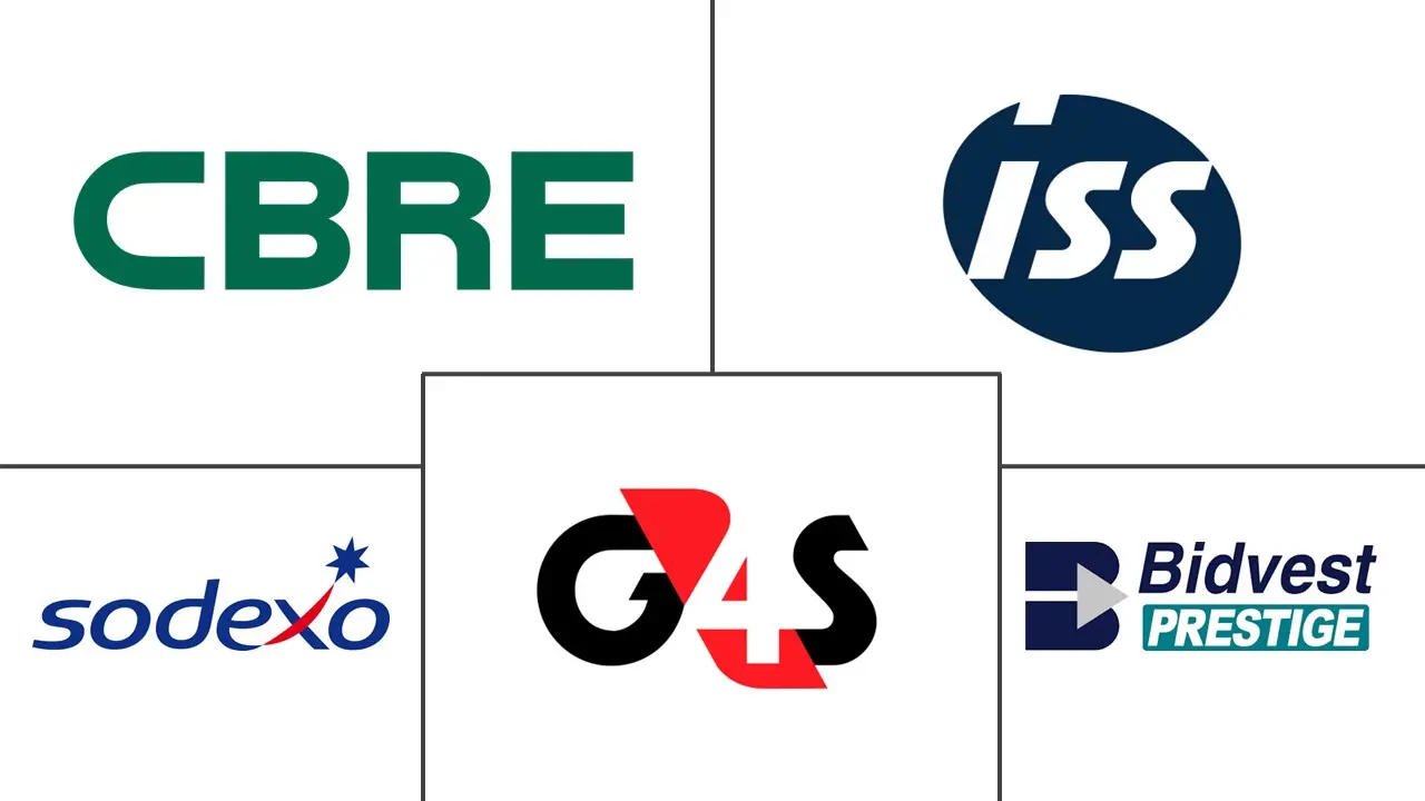 Major players in Kenya Integrated Facility Management industry
