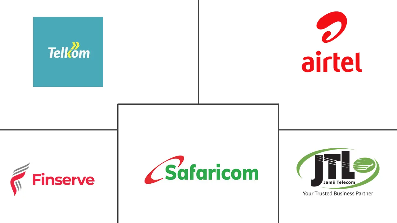 Kenya Telecom Market Major Players