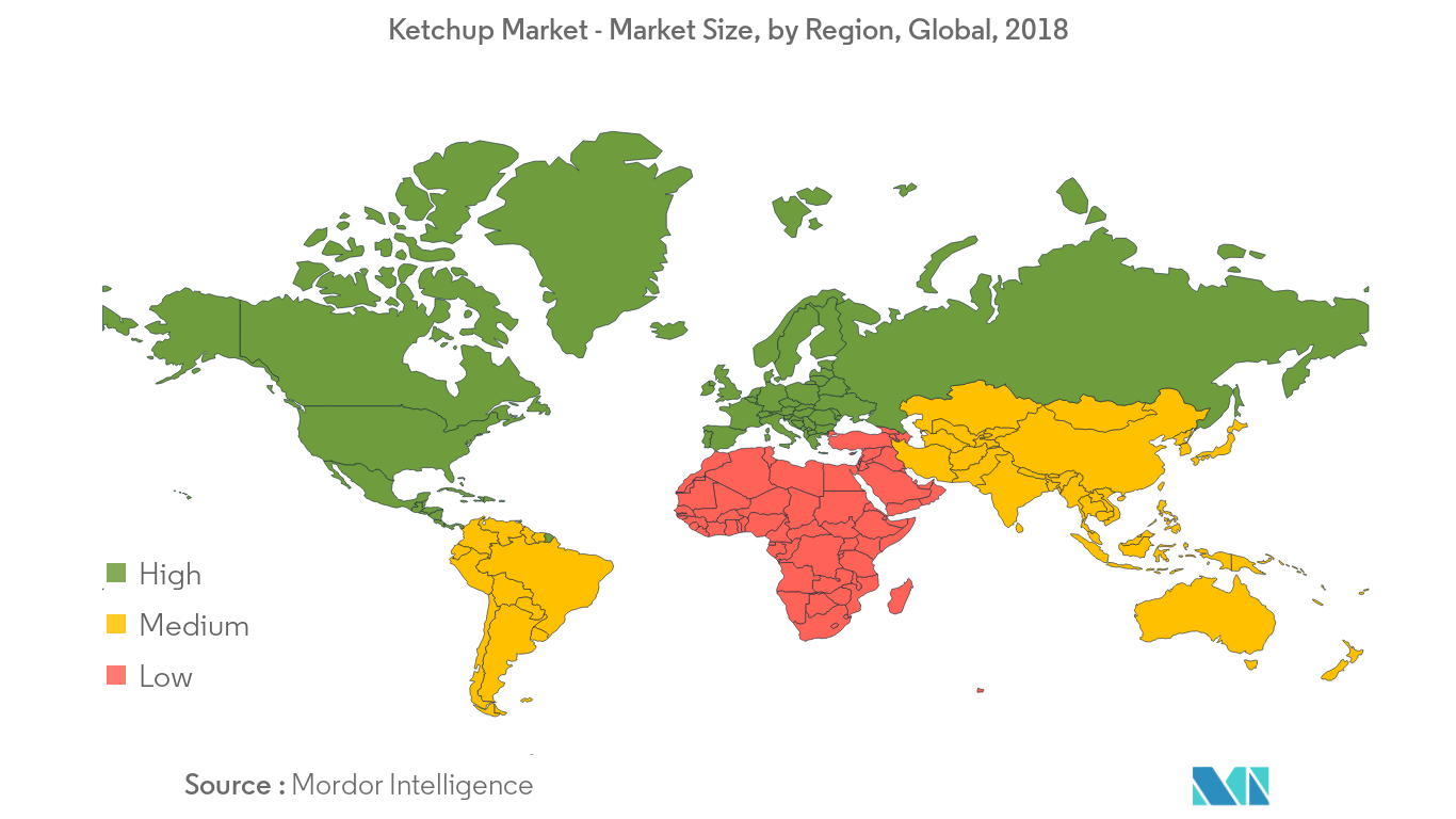 Ketchup Market 2