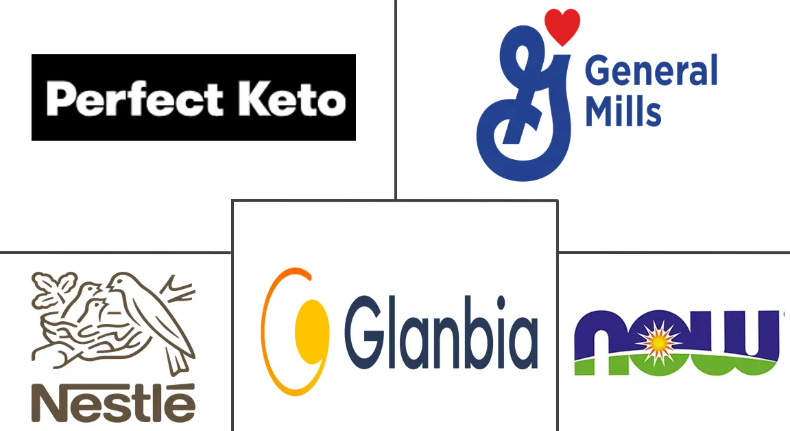 Major players in Ketogenic Diet industry