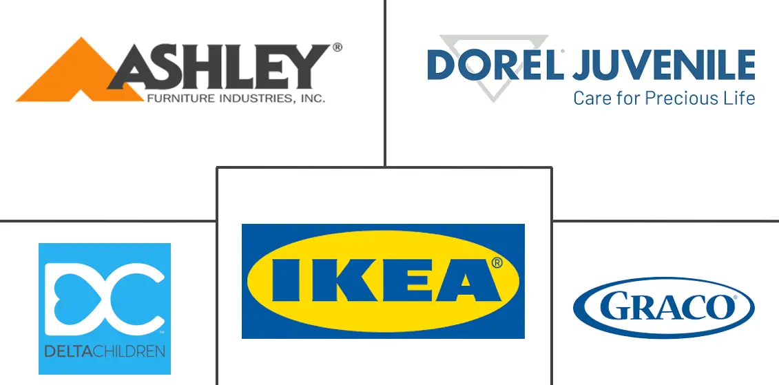 Logotipo de empresas relacionadas