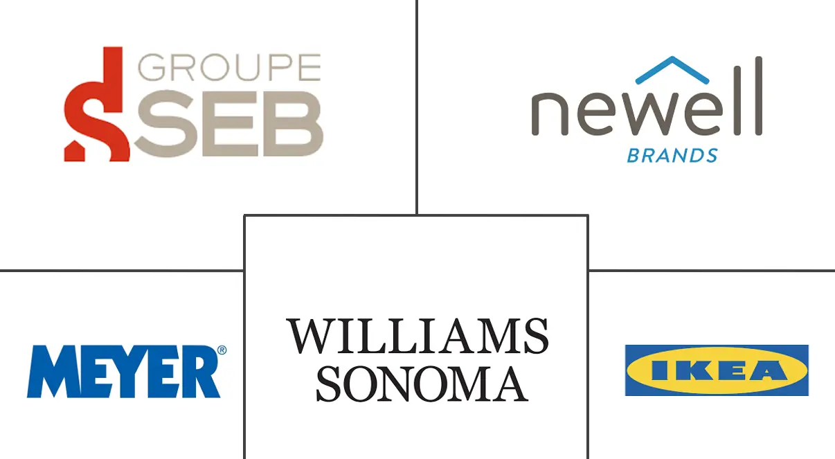 Related Companies Logo