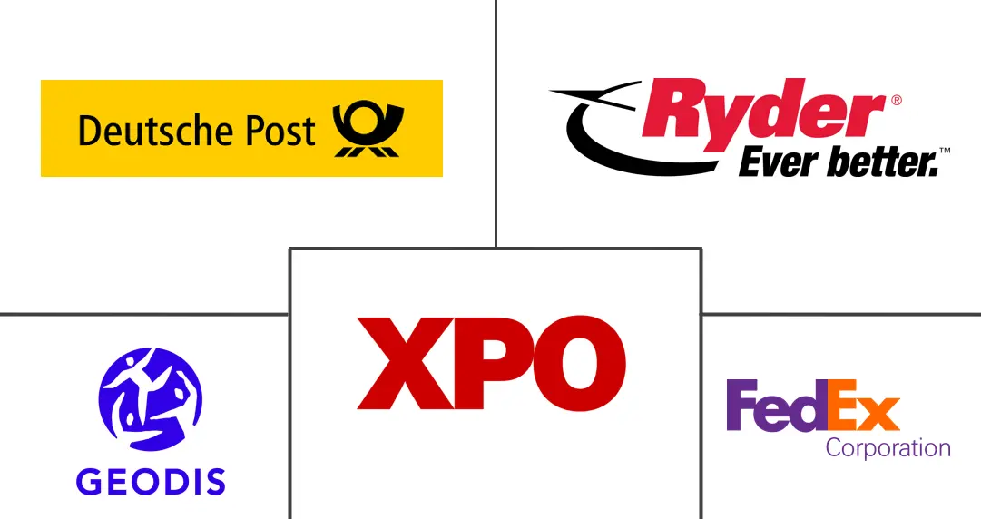 Major players in Kitting And Assembly Packaging Services industry