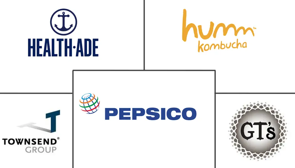Related Companies Logo