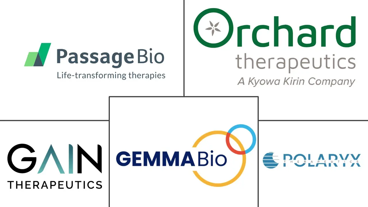 Major players in Krabbe Disease Treatment industry