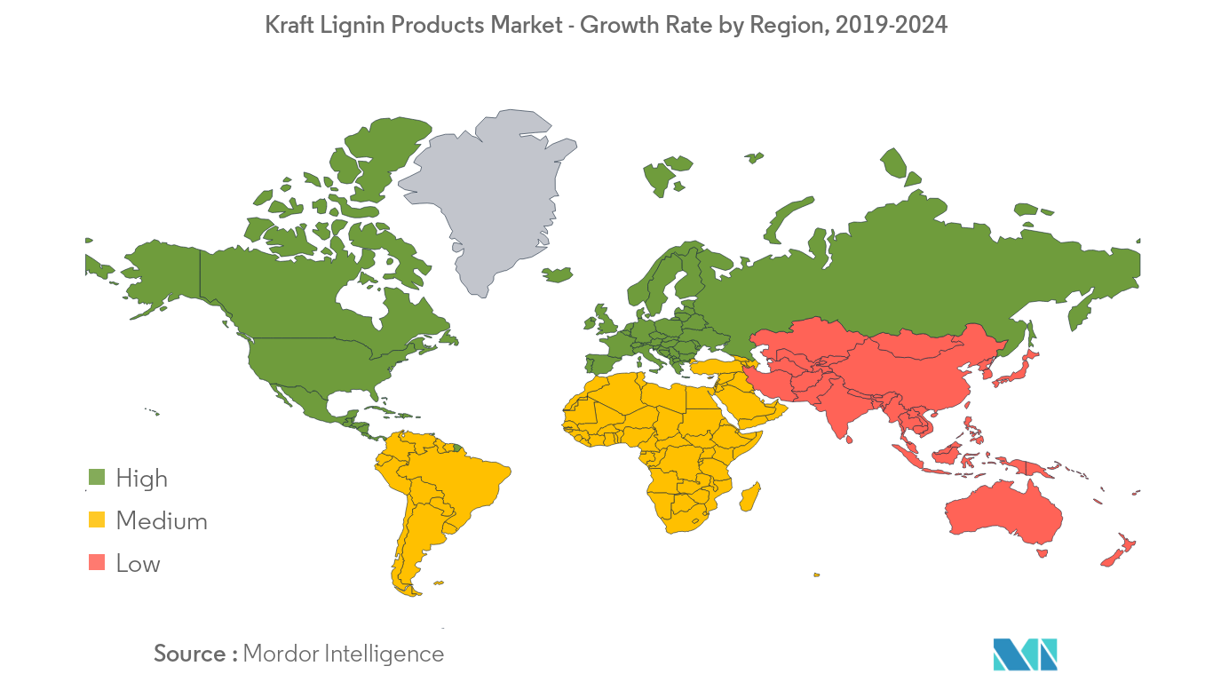 Kraft Lignin Products Market Regional Trends