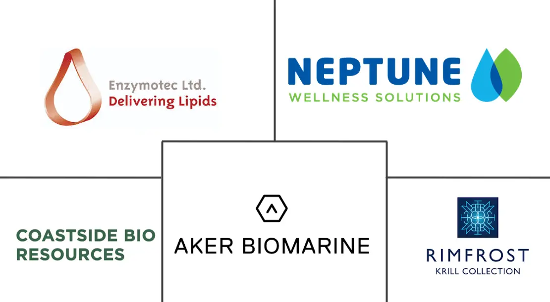 Krill Oil Market Major Players