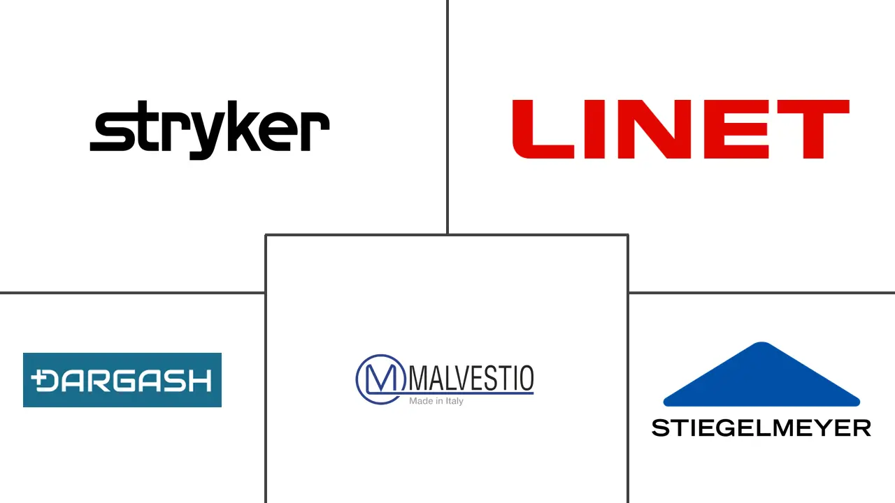 Logotipo de empresas relacionadas