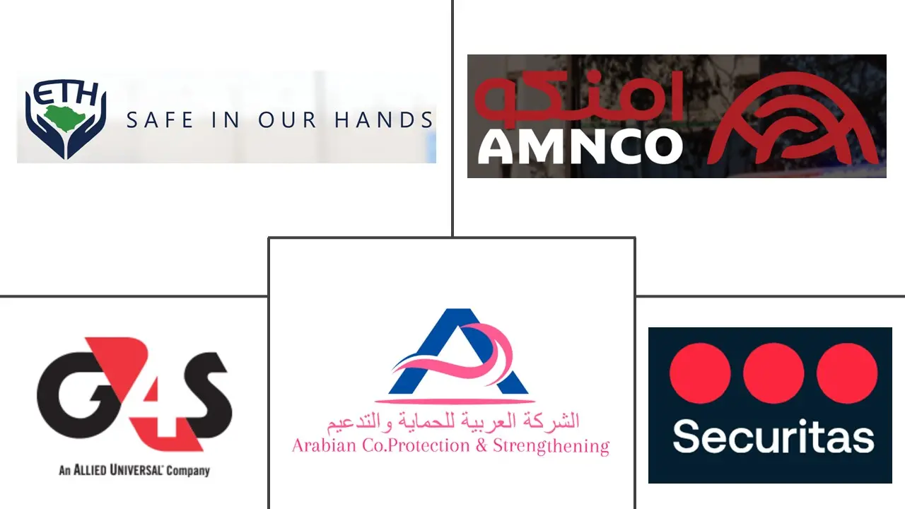 Major players in KSA Manned Security industry