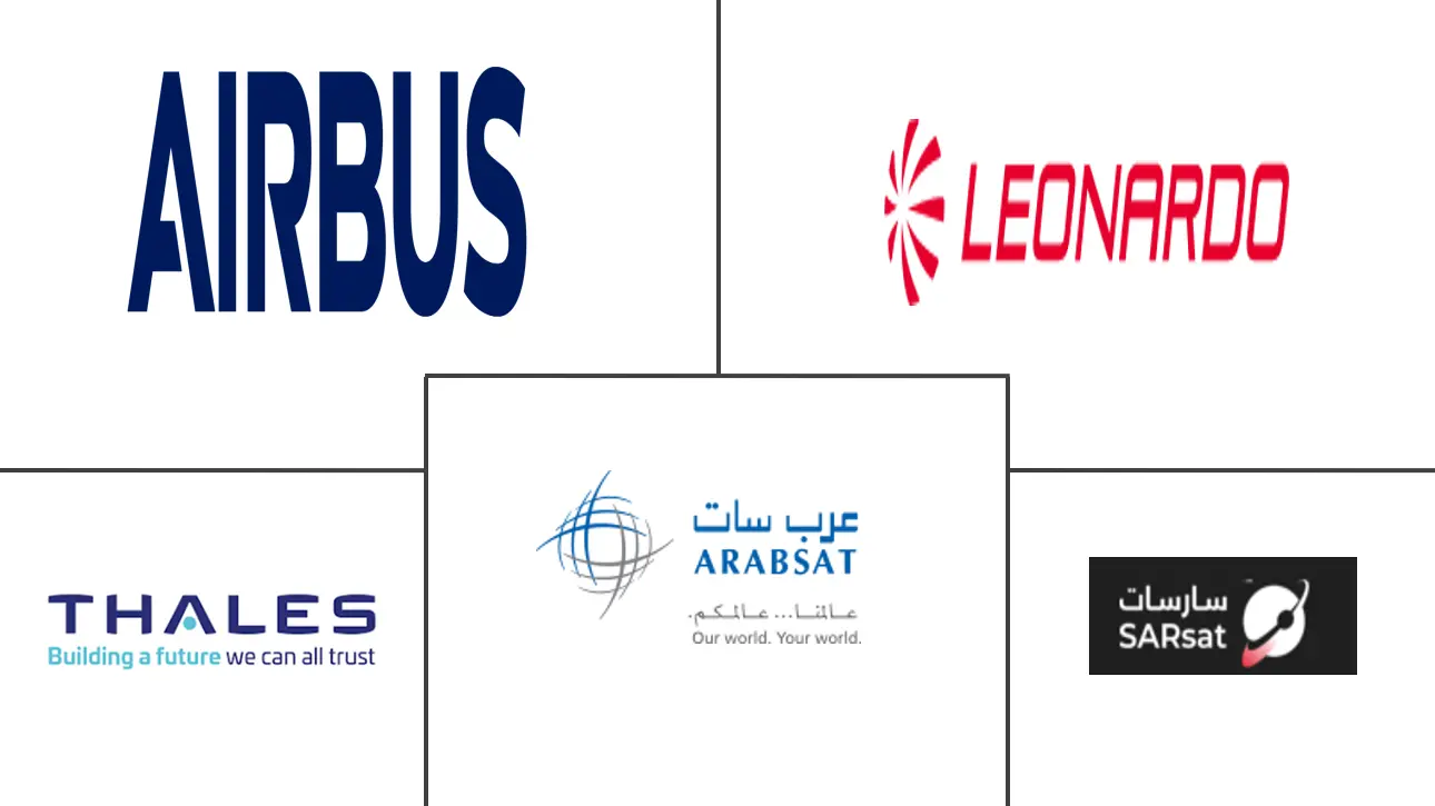 Principales actores del mercado de observación de la Tierra por satélite de Arabia Saudita