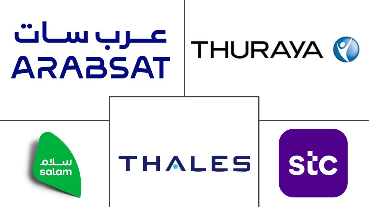 Hauptakteure in KSA-Markt für Satellitenkommunikation Branche