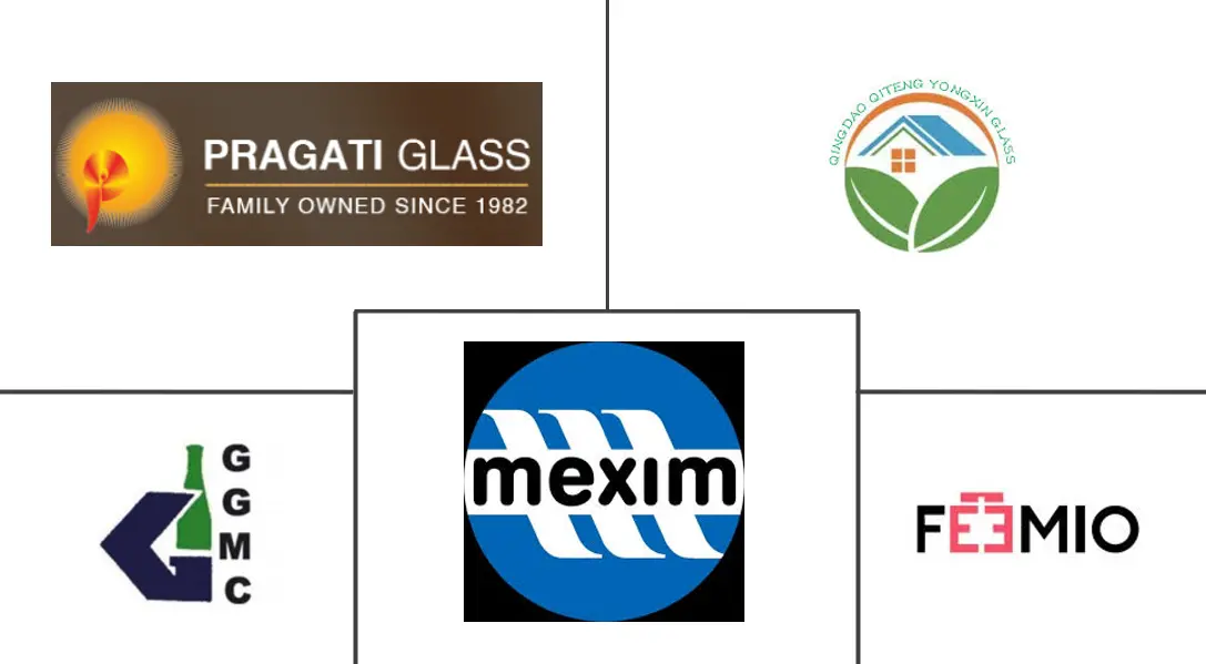 Logo delle aziende correlate