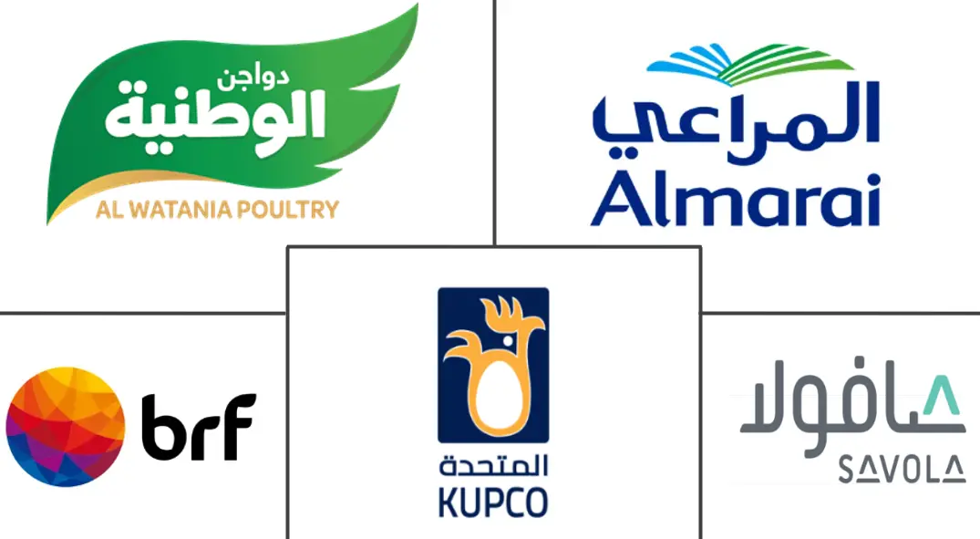 Major players in Kuwait Poultry Meat industry