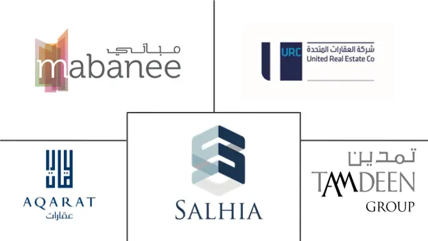Major players in Kuwait Real Estate industry