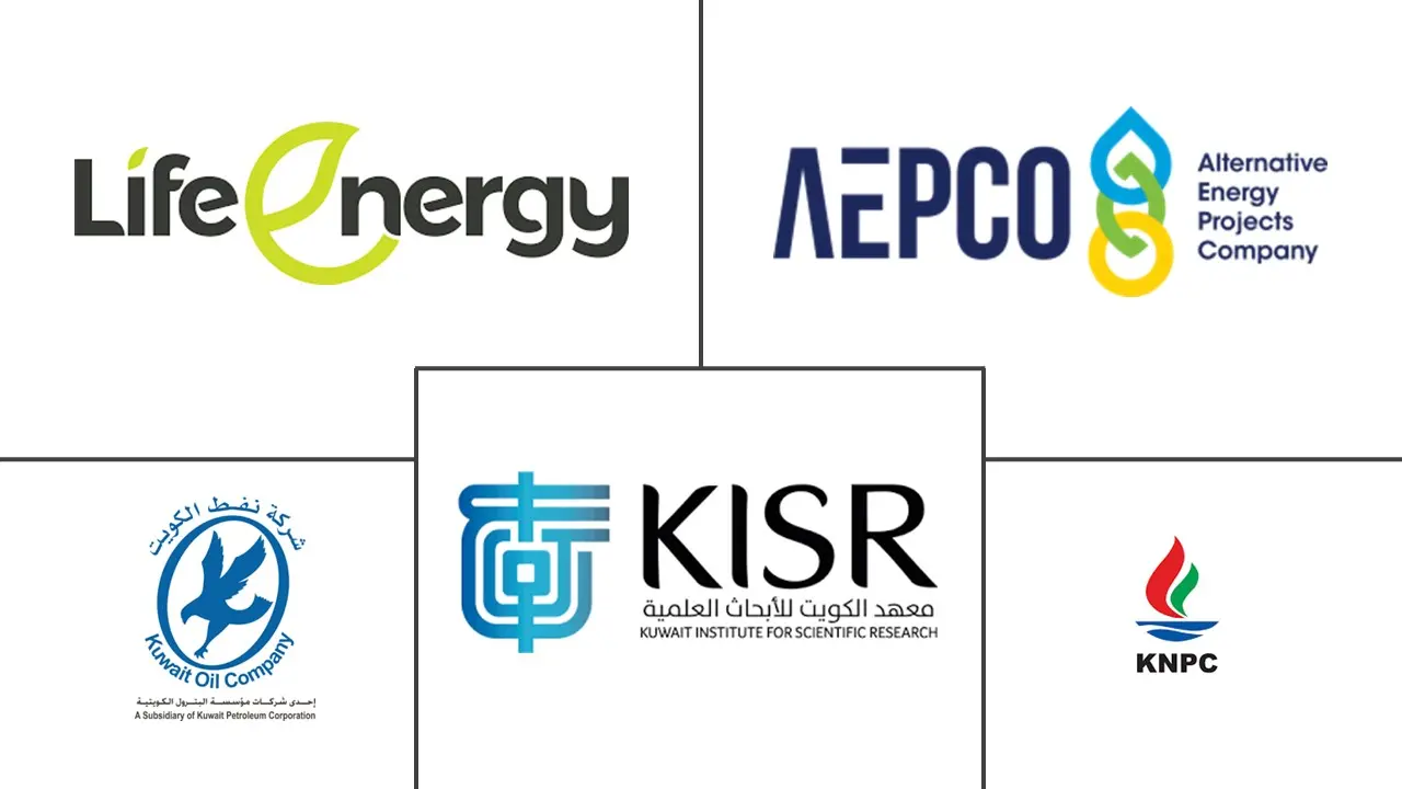 Major players in Kuwait Solar Energy industry