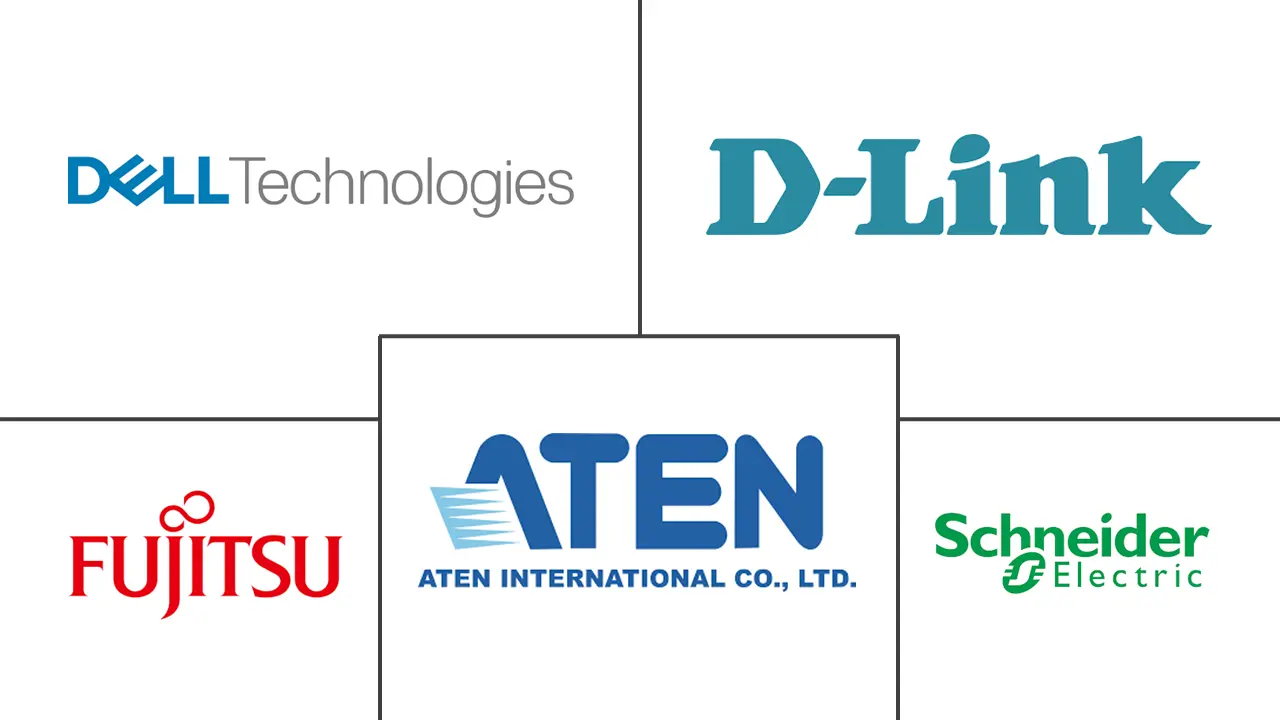 KVM Switch Market Major Players KVM Switch Market Major Players