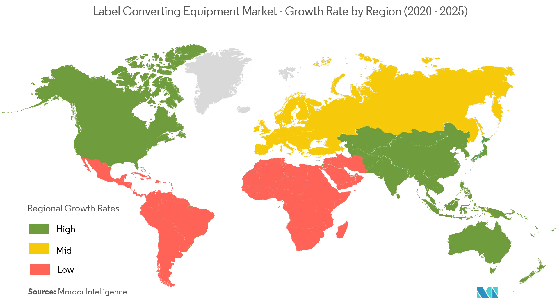 Label Converting Equipment Market Growth