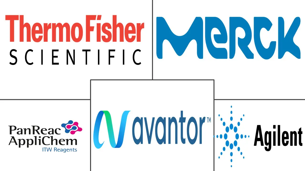 Major players in Laboratory Chemicals industry